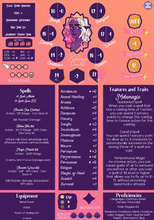 D&amp;D Custom Sheet